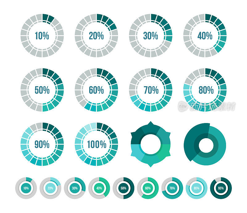 Percentage Loading Circles